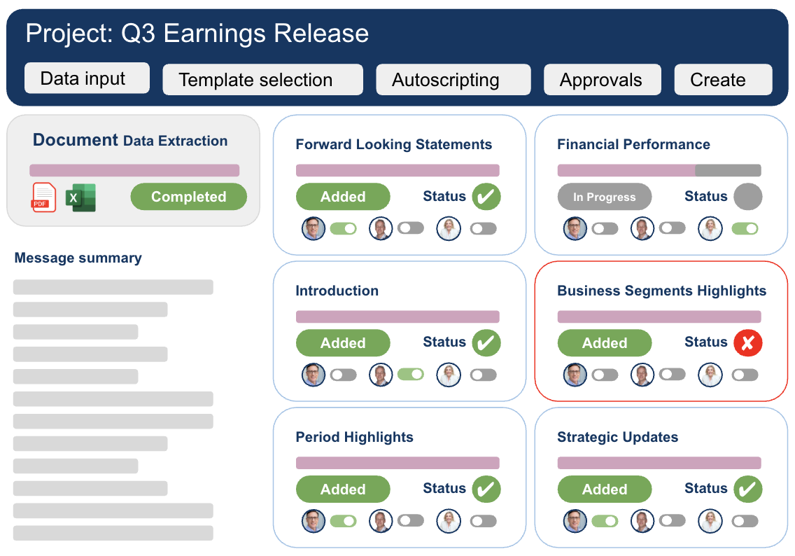 SurgeIR AI video creation platform for capital markets SurgeIR AI video creation platform for capital markets